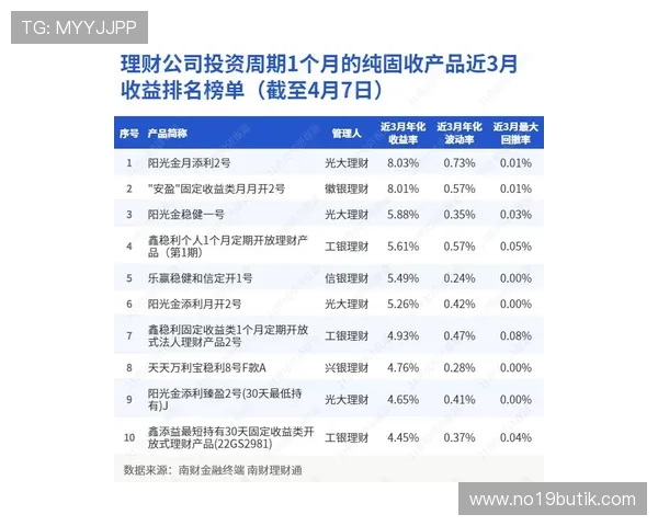 如何在K8视讯平台进行高效投注与资金管理，提升盈利效率