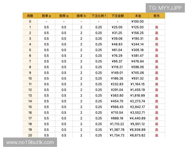 百家乐最多几号牌的限制条件分析及实战技巧分享提升你的胜率