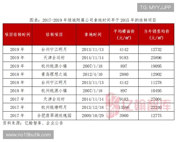 ag视讯国际厅的优惠活动与奖励机制，帮助玩家最大化收益的实用指南