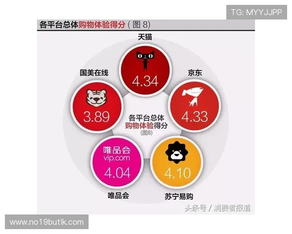 kok真人平台如何选择最优游戏体验，详细分析平台信誉与用户口碑