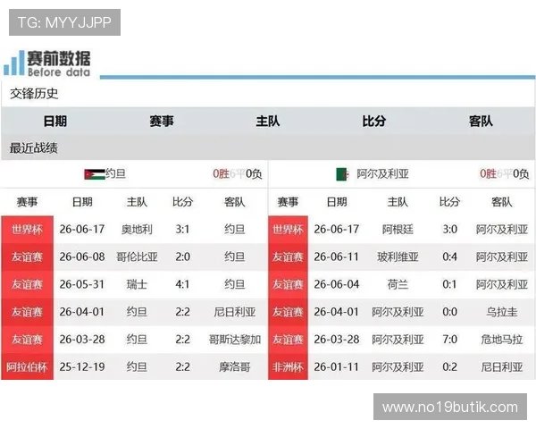 2026世界杯约旦VS阿尔及利亚比赛时间及赛程表完整下载资源推荐